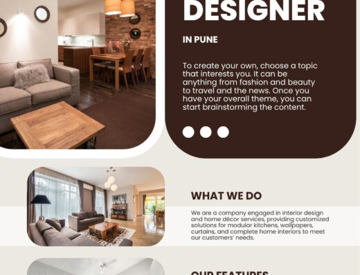 Creative Wall Decor – Interior Designer in Pune