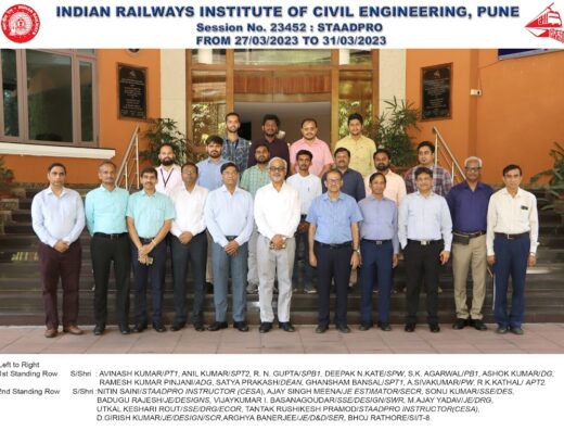 Civil Engineering Software’s Academy